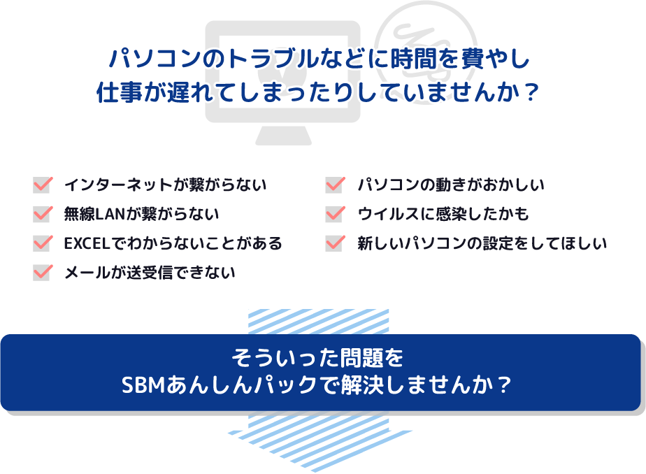 パソコンのトラブルなどに時間を費やし
                                                                    仕事が遅れてしまったりしていませんか？
                                                                    パソコンの動きがおかしい
                                                                    ウイルスに感染したかも
                                                                    新しいパソコンの設定をしてほしいインターネットが繋がらない
                                                                    無線LANが繋がらない
                                                                    EXCELでわからないことがある
                                                                    メールが送受信できない
                                                                    そういった問題をSBMあんしんパックで解決しませんか？